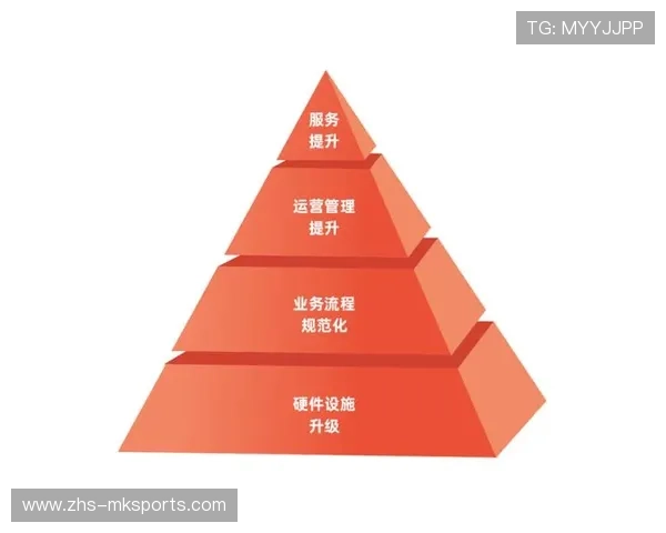 健康管理数据与平台对接创新体医结合服务模式