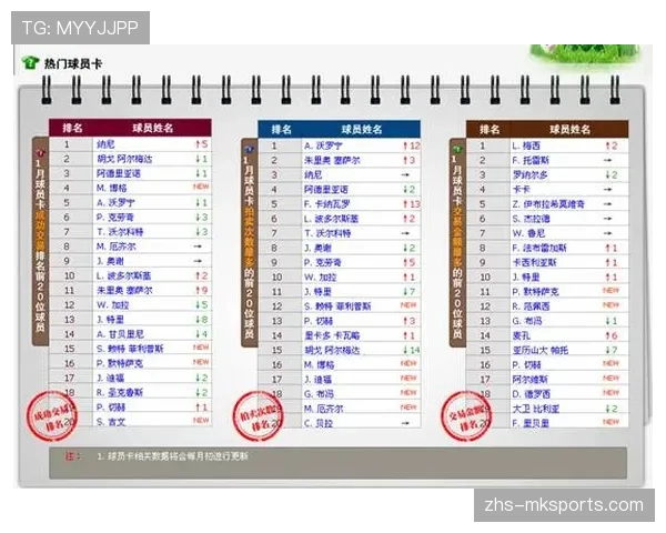 Sportradar与多家俱乐部续约，将继续提供实时定位球数据分析服务